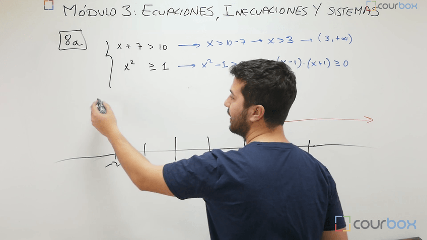 Miniatura del documento Ejercicio-7.-Sistema-de-inecuaciones.mp4