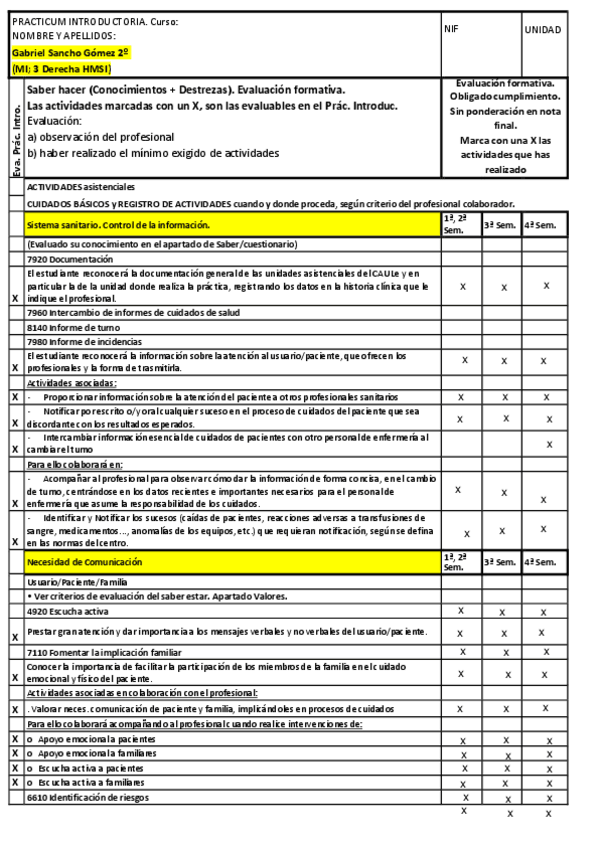 Miniatura del documento Dossier-Practicum-Introductoria.pdf