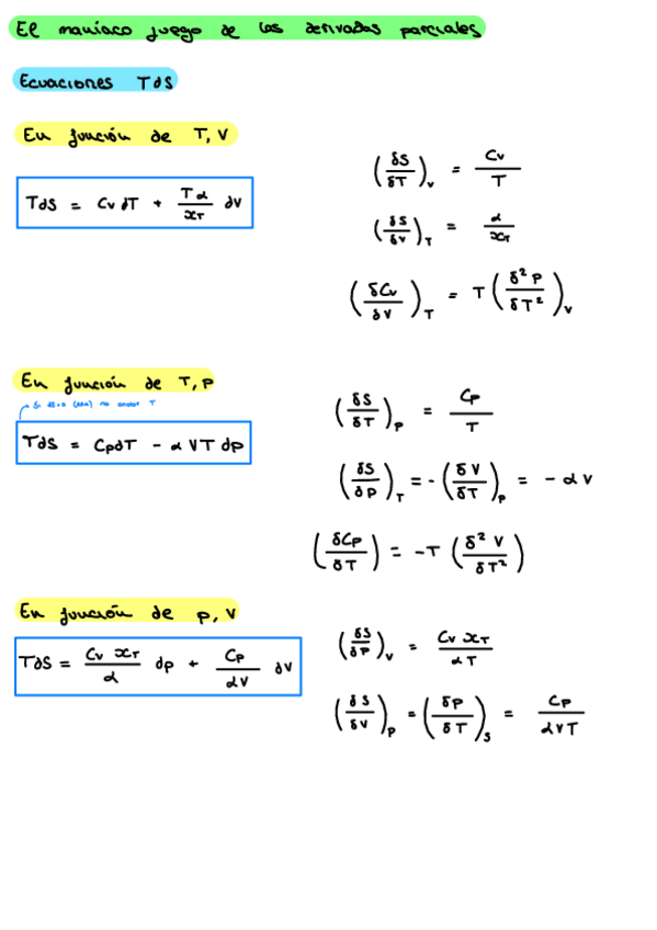 Miniatura del documento Relacion-De-Derivadas-Parciales.pdf