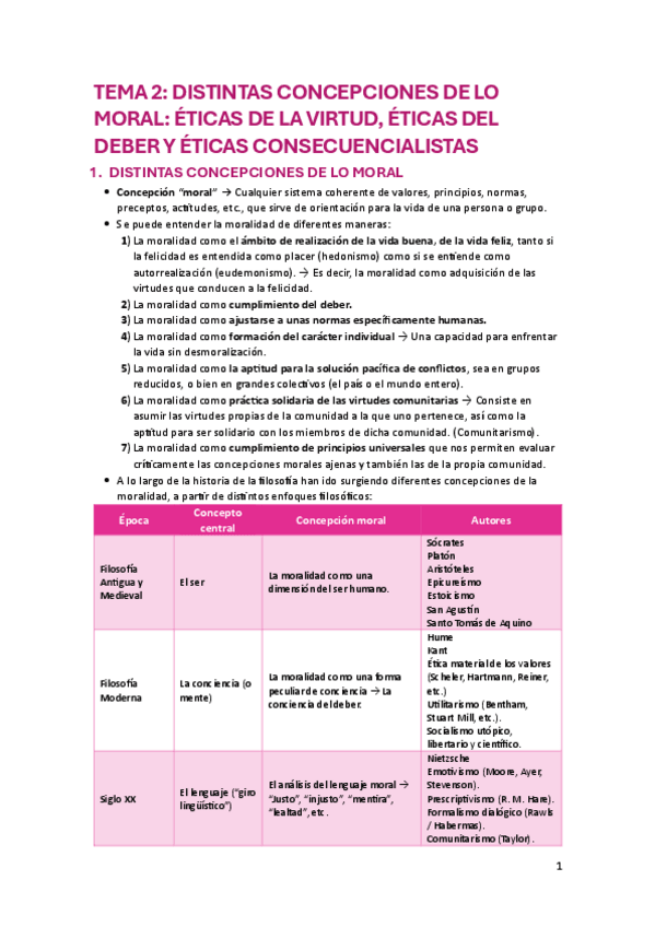 Miniatura del documento TEMA-2-DISTINTAS-CONCEPCIONES-DE-LO-MORAL-ETICAS-DE-LA-VIRTUD-ETICAS-DEL-DEBER-Y-ETICAS-CONSECUENCIALISTAS.pdf