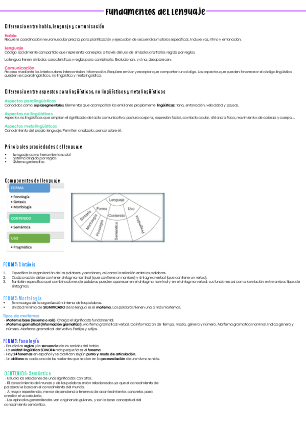 Miniatura del documento Fundamentos-del-Lenguaje.pdf