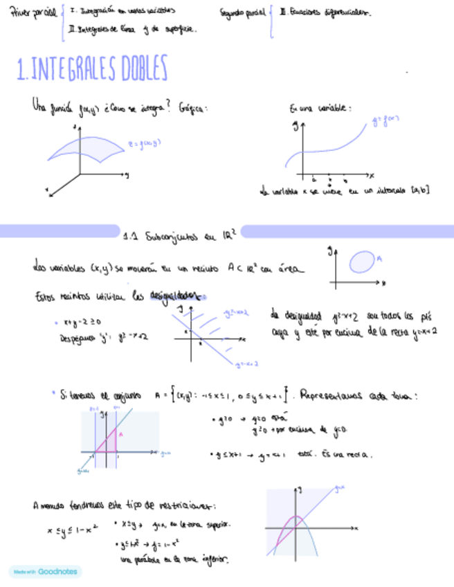 Miniatura del documento Tema-1-Integrales-dobles.pdf