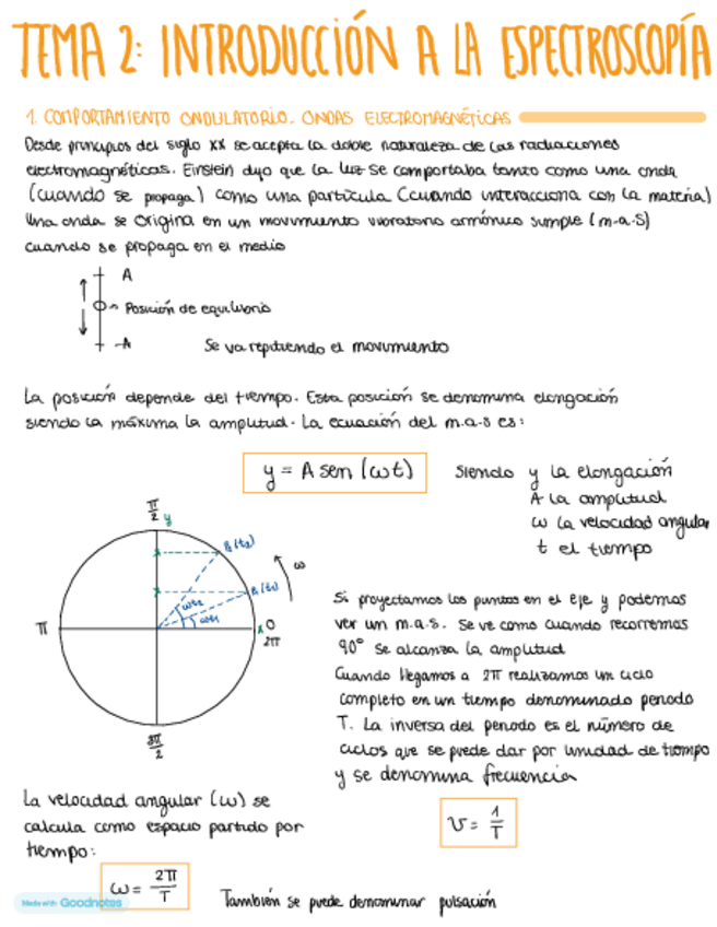 Miniatura del documento TEMA-2.-INTRODUCCION-A-LA-ESPECTROSCOPIA (MATRÍCULA DE HONOR).pdf