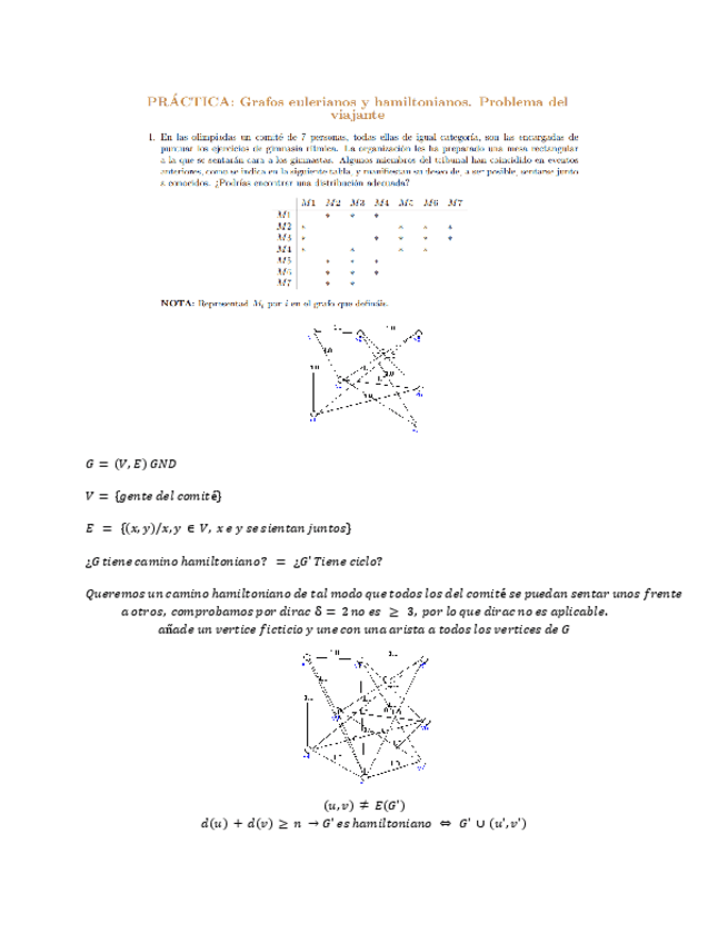 Miniatura del documento PRACTICA2MDTI.pdf