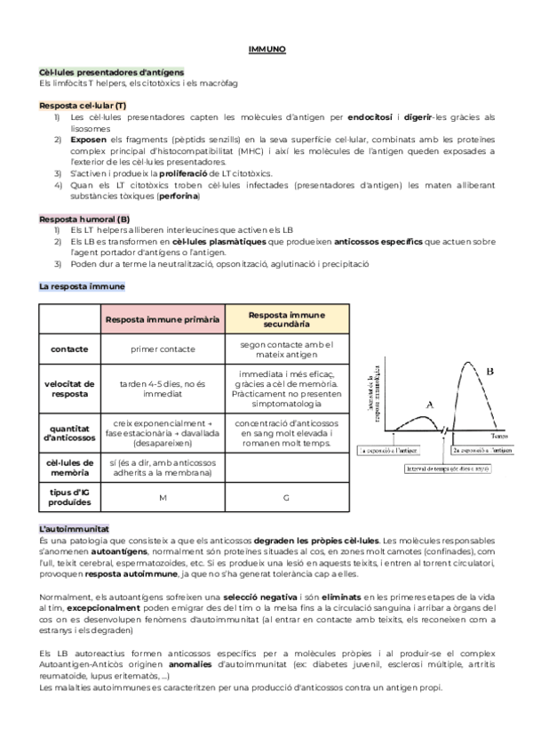 Miniatura del documento U5-Immuno-2.pdf