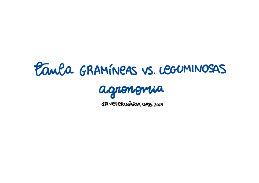 Miniatura del documento Gramineas-y-Leguminosas-1r-parcial.pdf