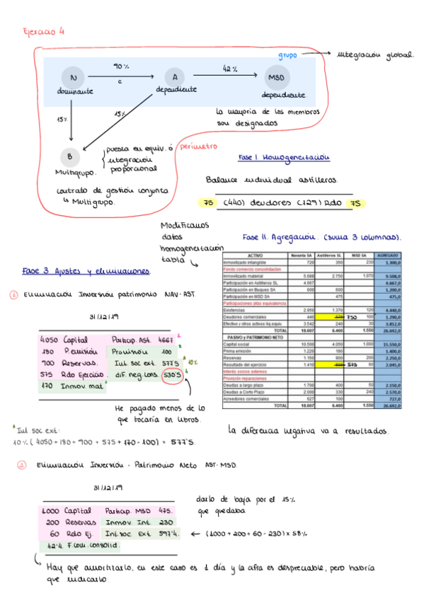 Miniatura del documento Ejercicio-4-CONSOLIDACION.pdf