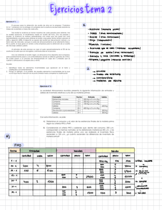 Miniatura del documento Ejercicios-1-y-2-Tema-2.pdf