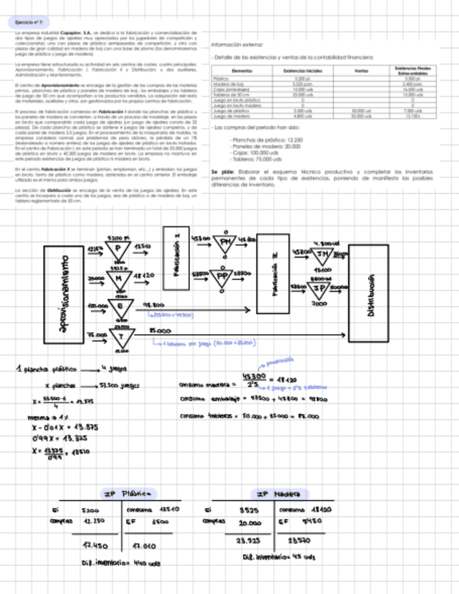Miniatura del documento Ejercicio-7-Tema-2.pdf