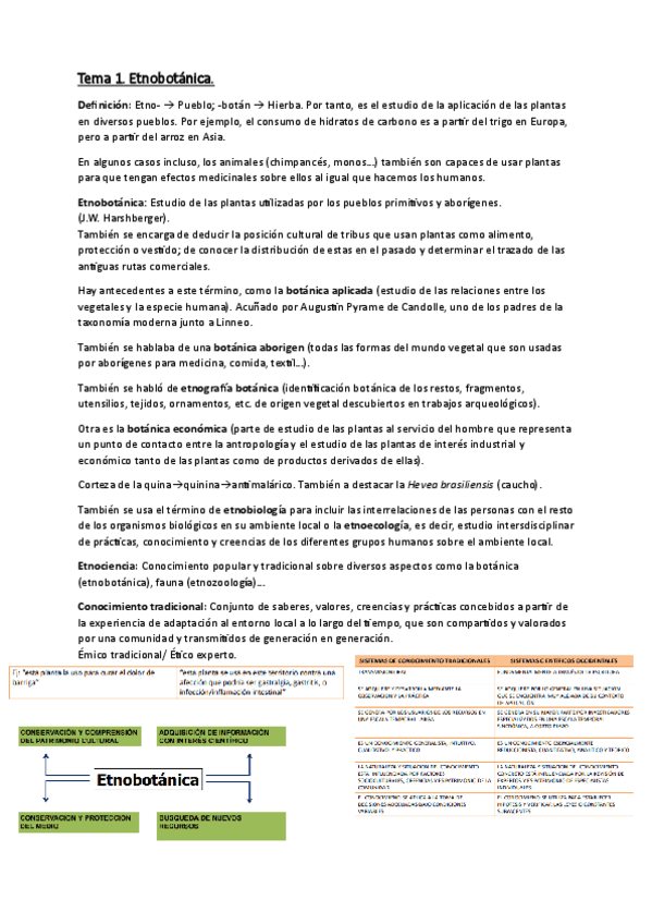 Miniatura del documento Etnobotanica-Tema-1.pdf