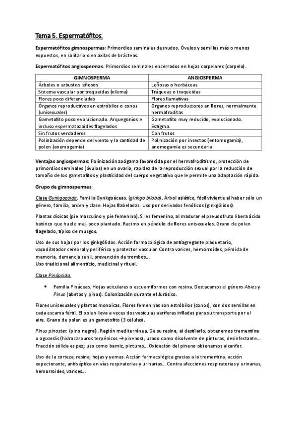 Miniatura del documento Espermatofitos-Tema-5.pdf