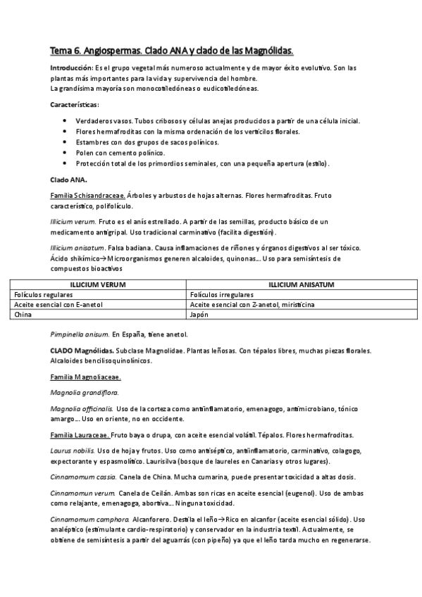 Miniatura del documento Angiospermas-I-Tema-6.pdf