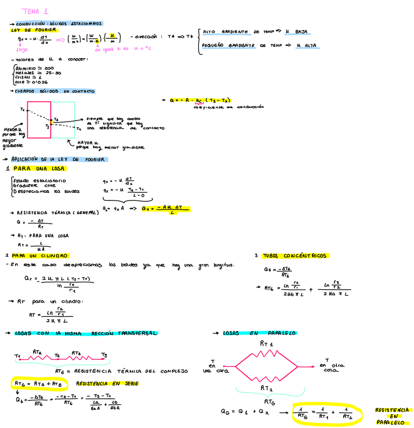 Miniatura del documento TEMA-1.pdf