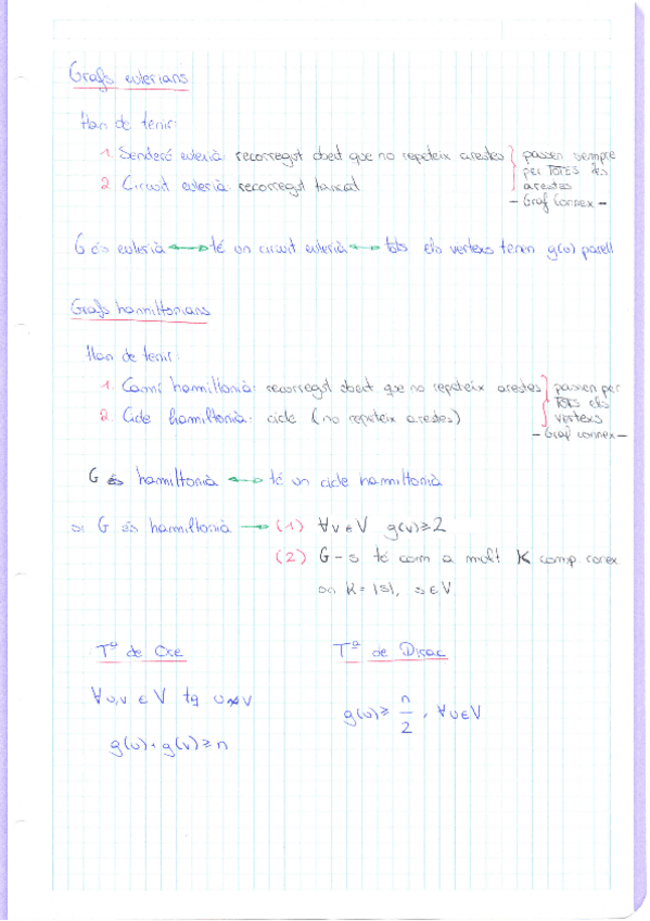 Miniatura del documento M1 - Resum Grafs Eulerians i Hamiltonians.pdf