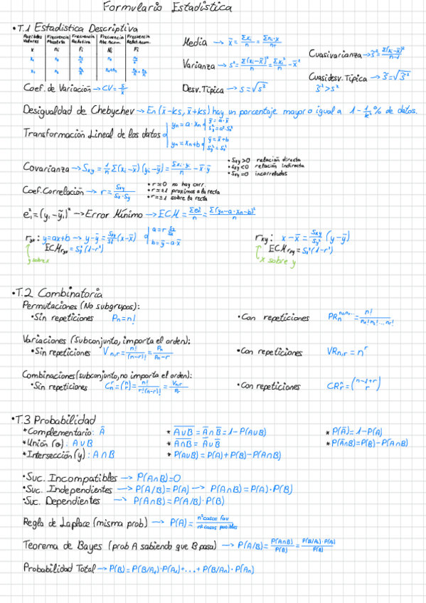 Miniatura del documento Formulario-Estadistica.pdf