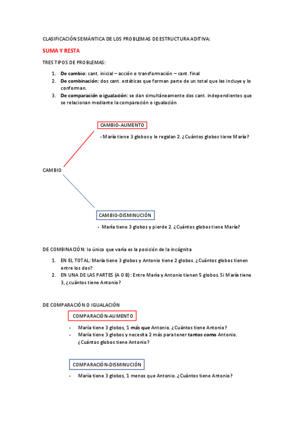 Miniatura del documento CLASIFICACION-SEMANTICA-DE-LOS-PROBLEMAS-DE-ESTRUCTURA-ADITIVA.pdf