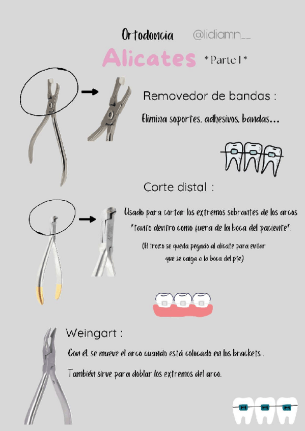 Miniatura del documento Material-de-ortodoncia.-Parte-1.pdf