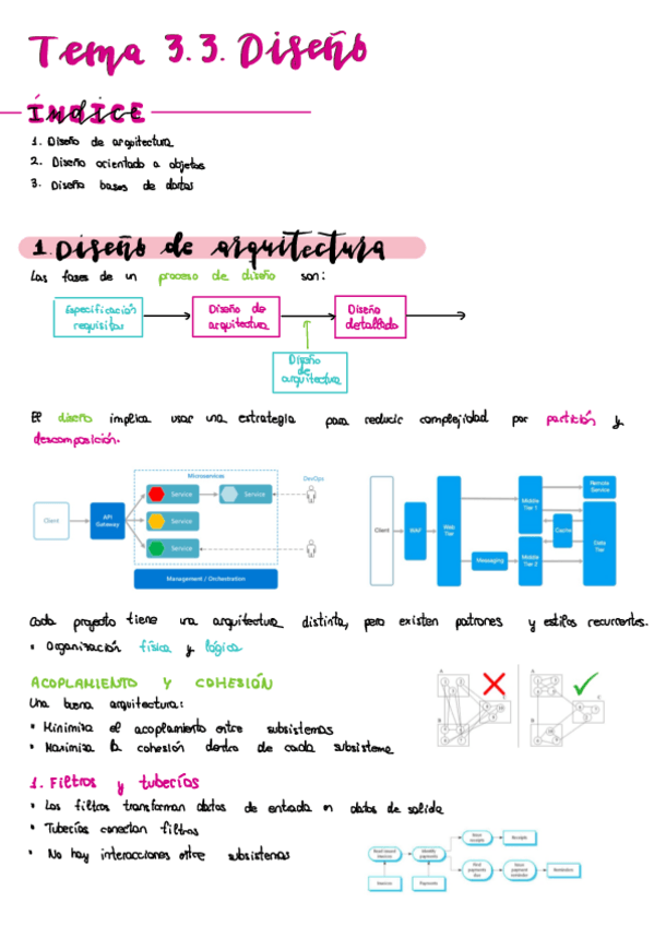 Miniatura del documento Tema-3.3.-Diseno.pdf