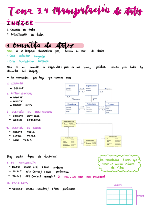 Miniatura del documento Tema-3.4.-Manipulacion-De-Datos.pdf