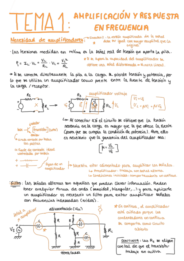 Miniatura del documento T1-Amplificacion-y-Respuesta-en-Frecuencia.pdf