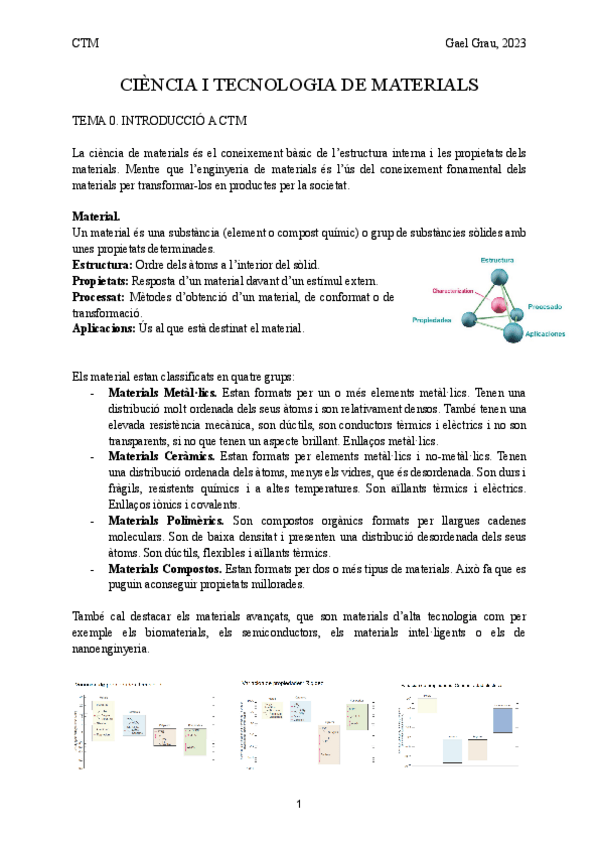 Miniatura del documento apunts-CTM-teoria.pdf