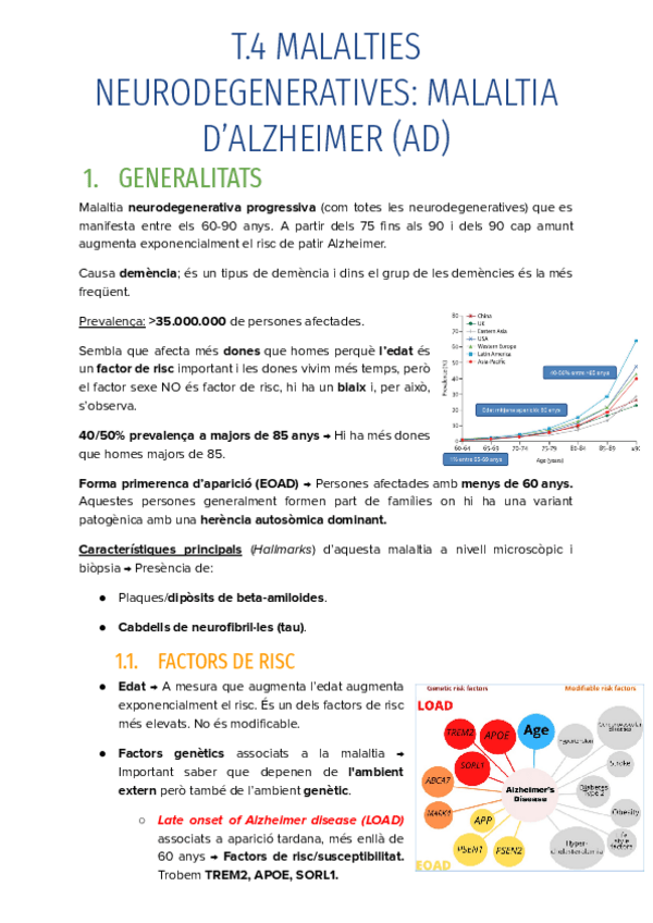 Miniatura del documento T.4-MALALTIES-NEURODEGENERATIVES-MALALTIA-DALZHEIMER-AD.pdf