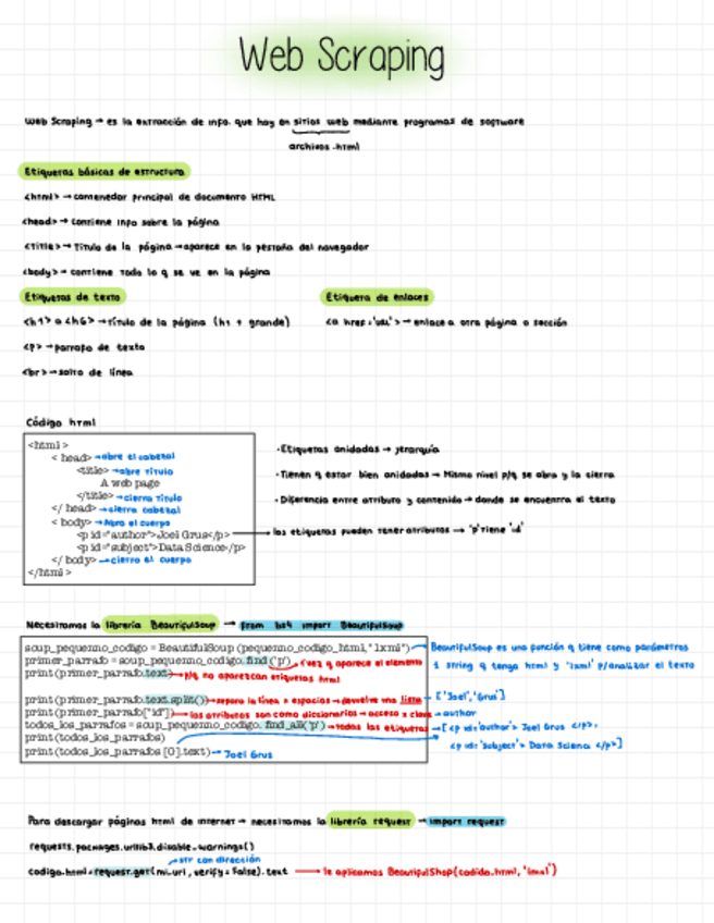 Miniatura del documento TA-Web-Scraping.pdf