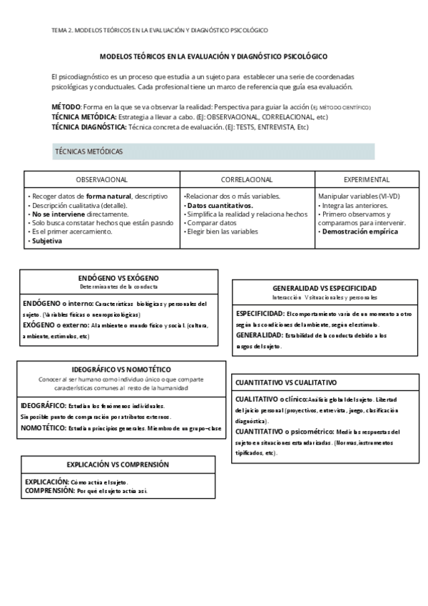 Miniatura del documento Tema-2-Diagnostico.pdf