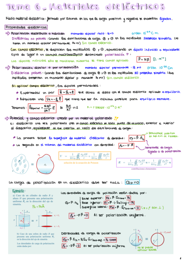 Miniatura del documento Tema6ApuntesyEjercicios.pdf