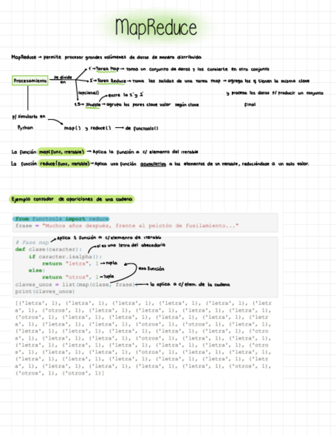 Miniatura del documento TA-MapReduce.pdf