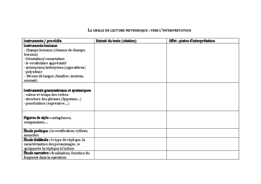 Miniatura del documento LA-GRILLE-DE-LECTURE-METHODIQUE--VERS-LINTERPRETATION.pdf