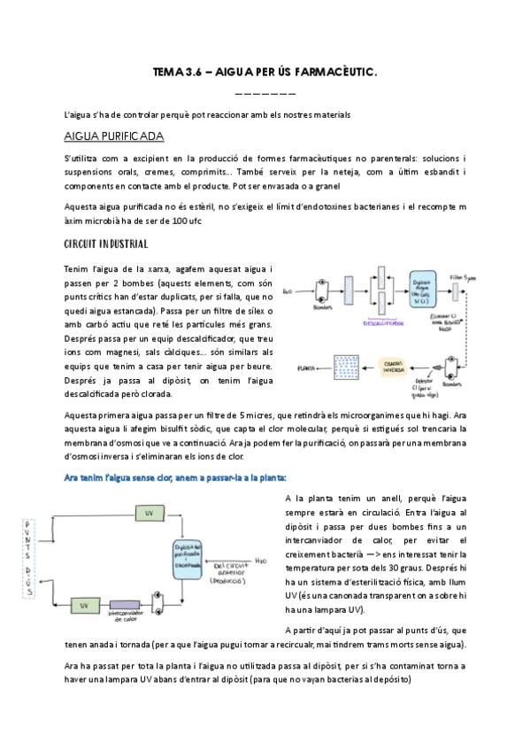 Miniatura del documento TEMA-3.6-AIGUA-PER-US-FARMACEUTIC..pdf