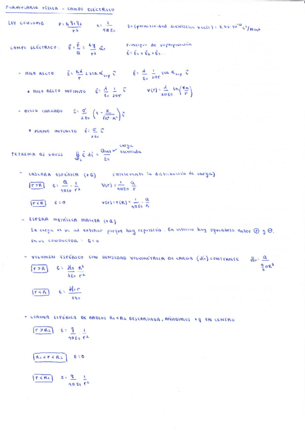 Miniatura del documento Formulario-Tema3-Campo-Electrico-I.pdf