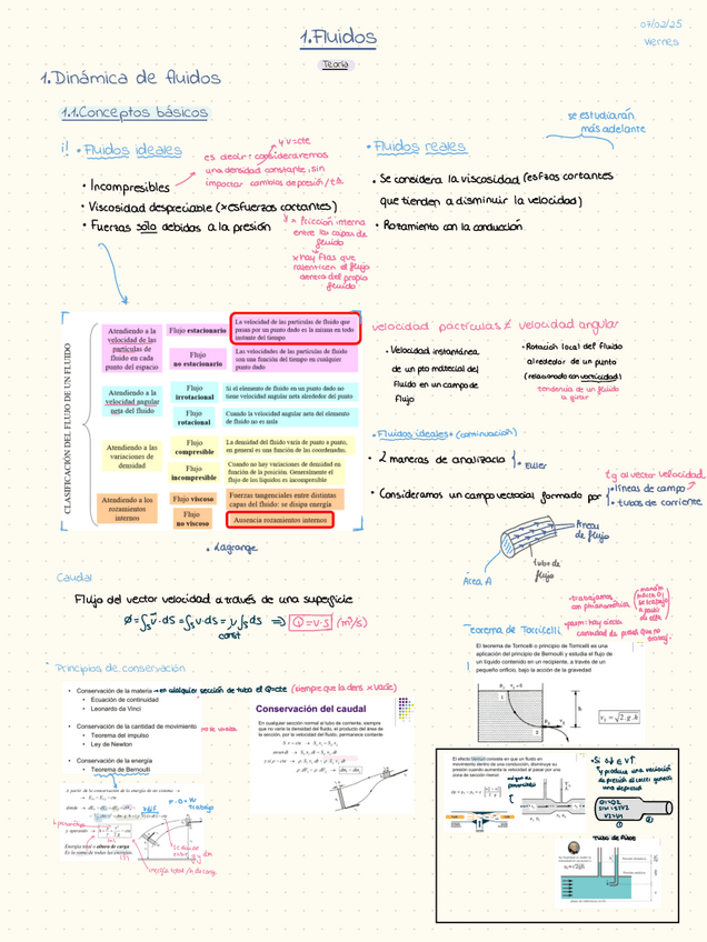 Miniatura del documento Tema-1-Fluidos.pdf