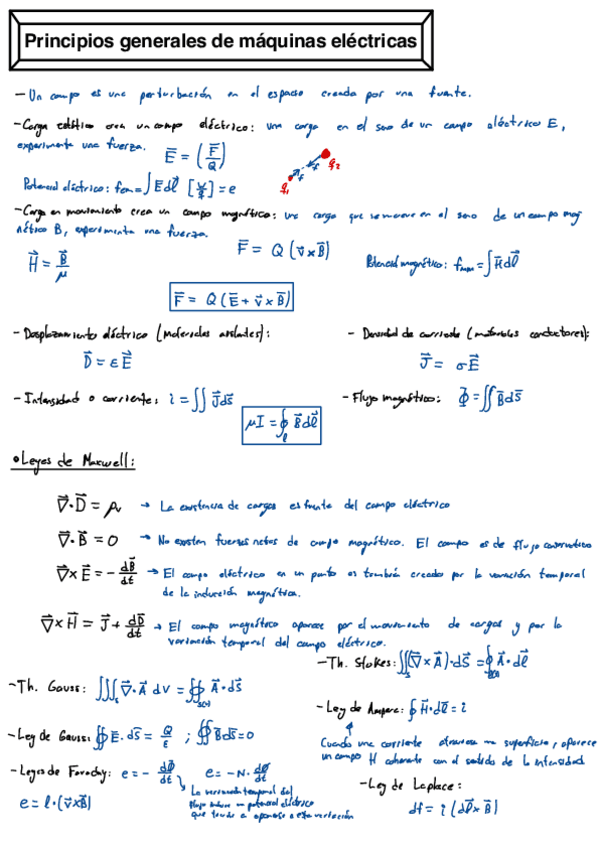 Miniatura del documento APUNTES-COMPLETOS-PEC-1.pdf