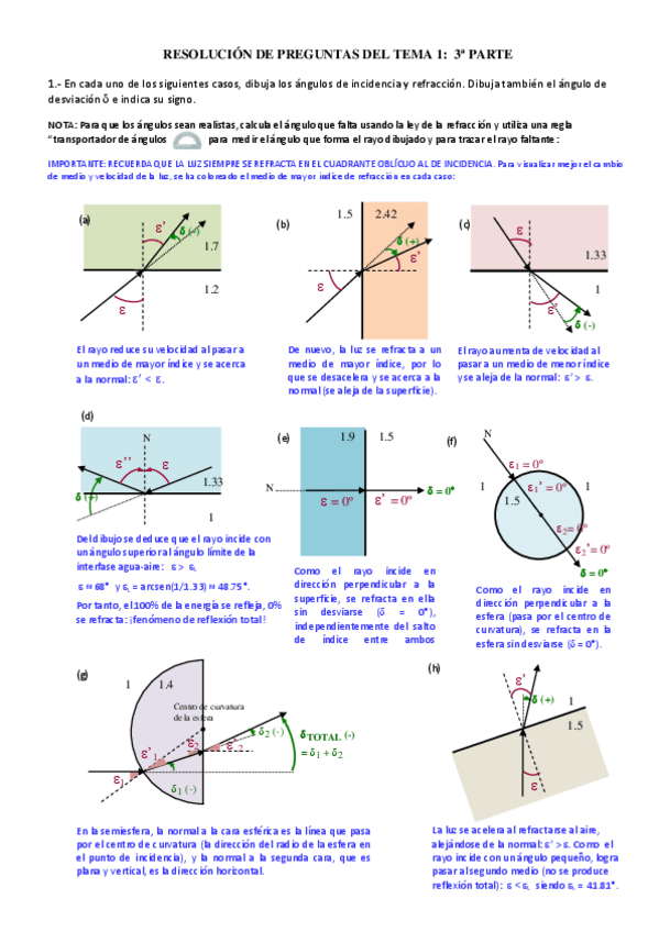 Miniatura del documento RESOL-Preguntas-Tema-1-3a-PARTE.pdf