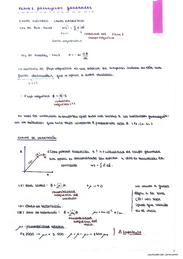 Miniatura del documento Tema-1-Teoria-y-ejercicios-ME.pdf