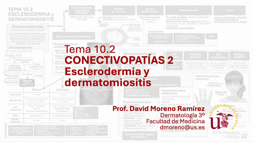 Miniatura del documento T10.2.-Esclerodermia-y-dermatosis.pdf