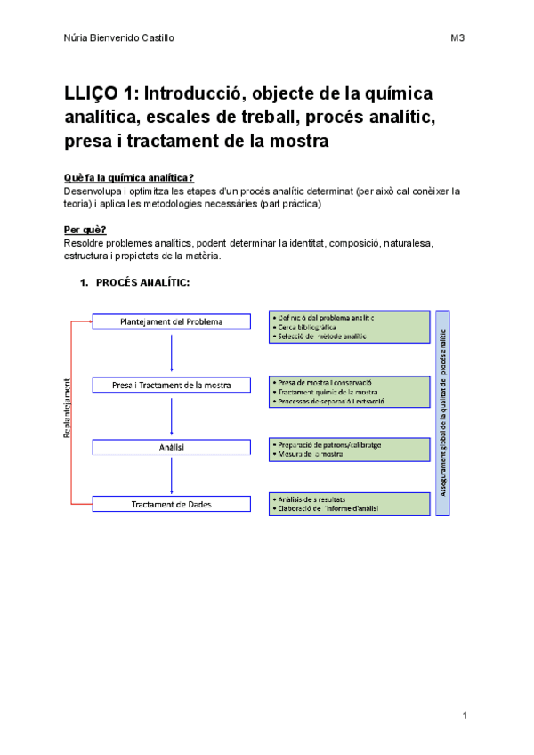 Miniatura del documento LLICO-1-Introduccio-objecte-de-la-quimica-analitica-escales-de-treball-proces-analitic-presa-i-tractament-de-la-mostra-1.pdf