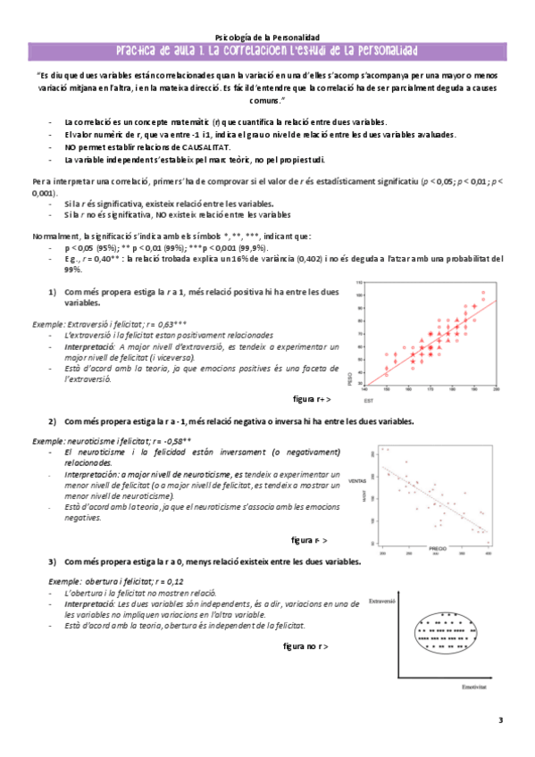 Miniatura del documento practica-de-aula-1-personalidad.pdf