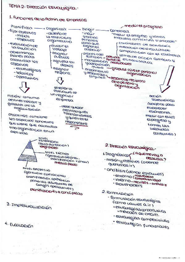 Miniatura del documento FOE-RESUMEN-T2.pdf