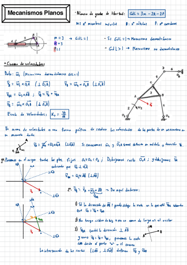 Miniatura del documento Mecanismos-planos-cinemas.pdf