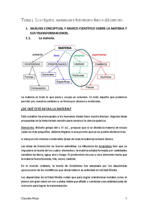 Miniatura del documento tema-2-CONOCIMIENTO.pdf