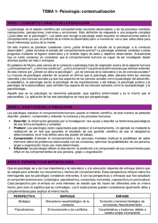 Miniatura del documento Tema-1-Psicologia.-Contextualizacion.pdf