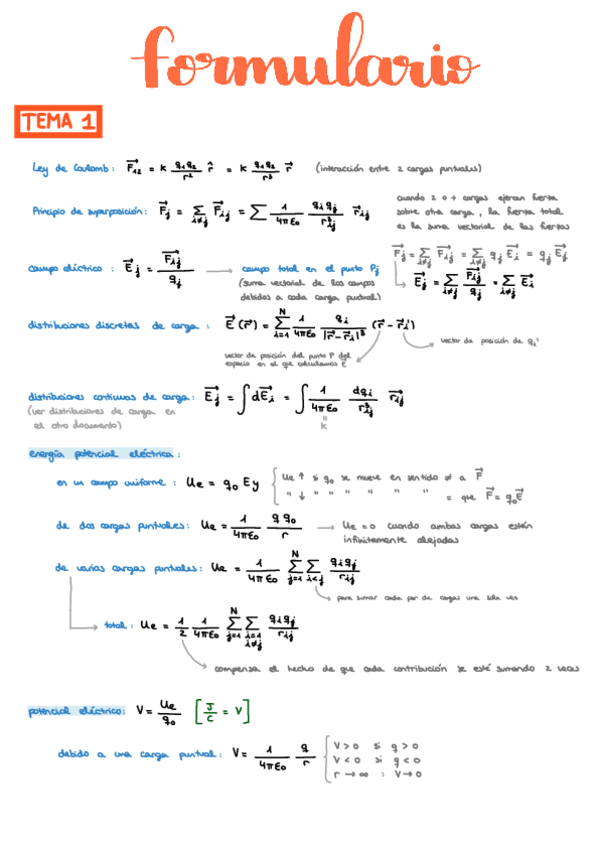 Miniatura del documento Formulario-primer-parcial.pdf