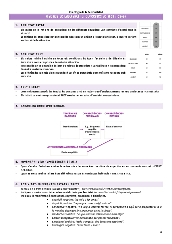 Miniatura del documento laboratorio-3-personalidad.pdf