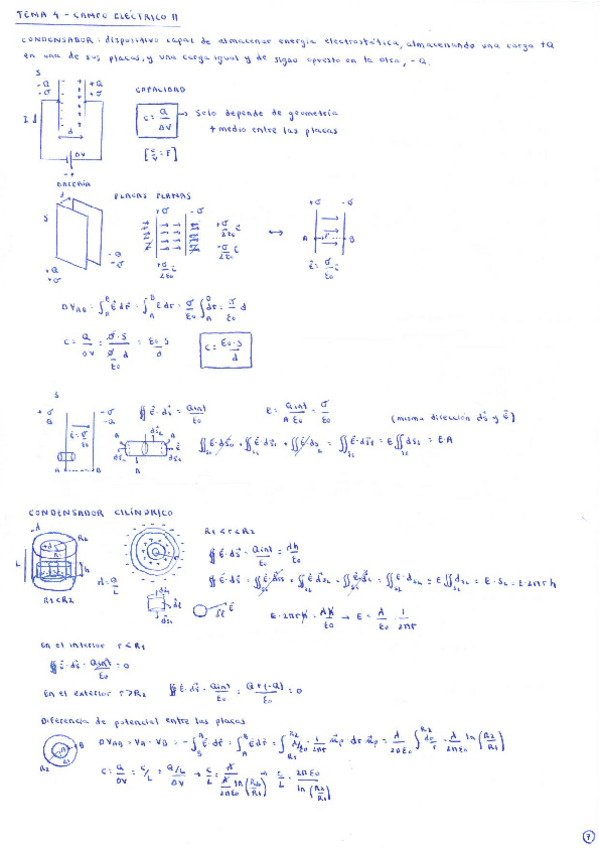 Miniatura del documento Apuntes-Tema-4-Campo-Electrico-II.pdf