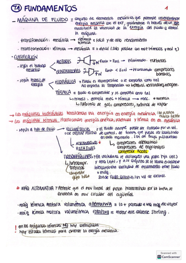 Miniatura del documento T1-MVOL.pdf