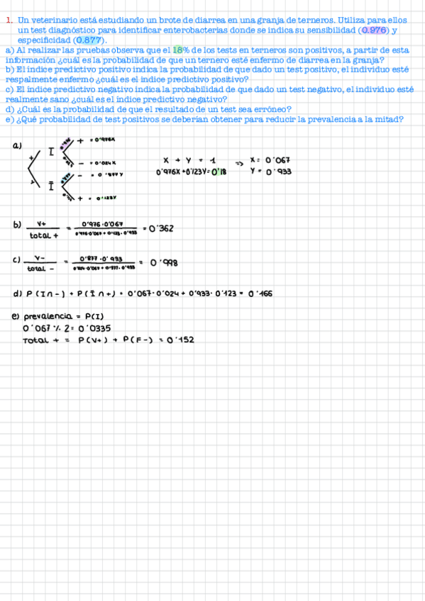 Miniatura del documento Estadistica-Part-II-Exercisi-especificitat-i-sensibilitat-RESOLT.pdf