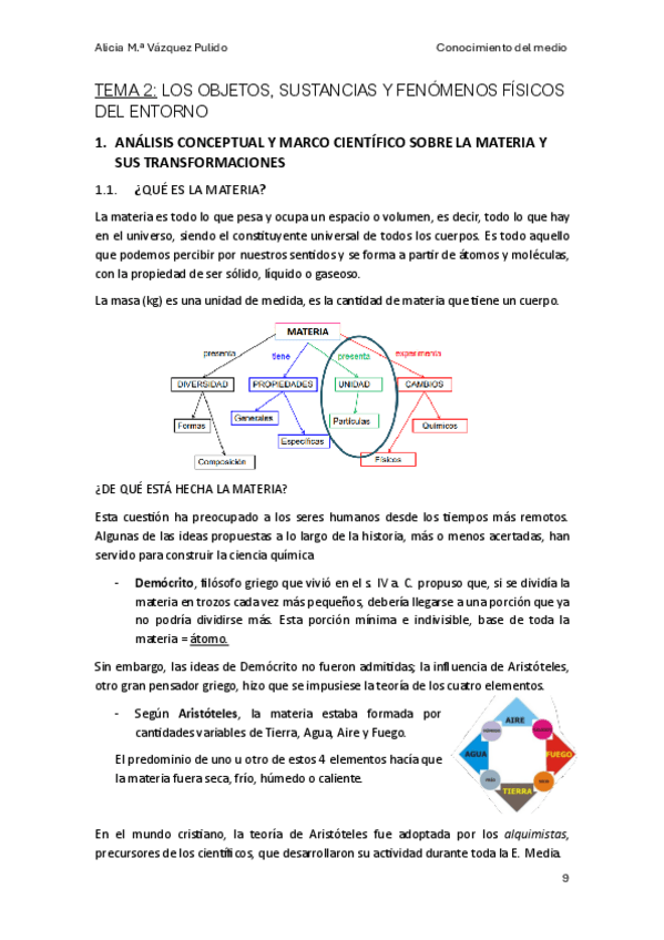 Miniatura del documento CONO-Tema-2.pdf
